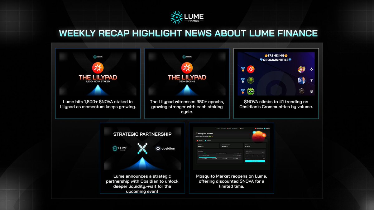 🚀Weekly Highlights: Lume Finance Keeps Pushing Forward!

Lume is growing stronger each week as we continue to build and expand on Cronos!🌱

With deep community support, strategic moves, and ecosystem growth, we’re setting the stage for what’s next.

💥And the first ve(3,3) DEX