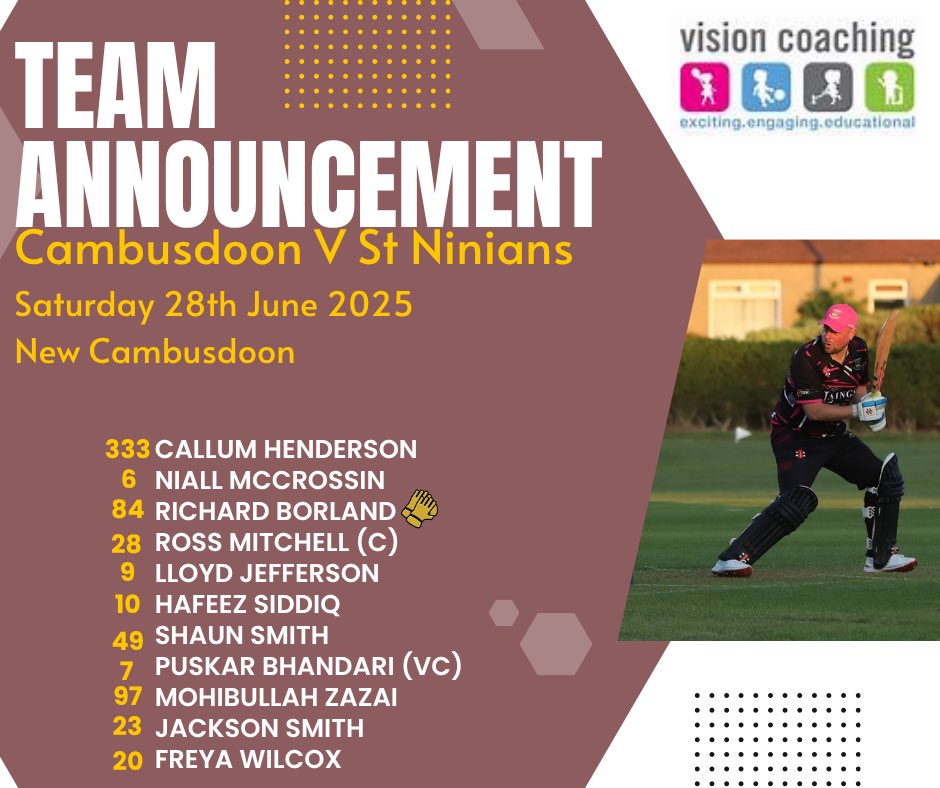This weekend is a double header as we play Prestwick both at home and away 🏏🏏

This is your teams👇🏼