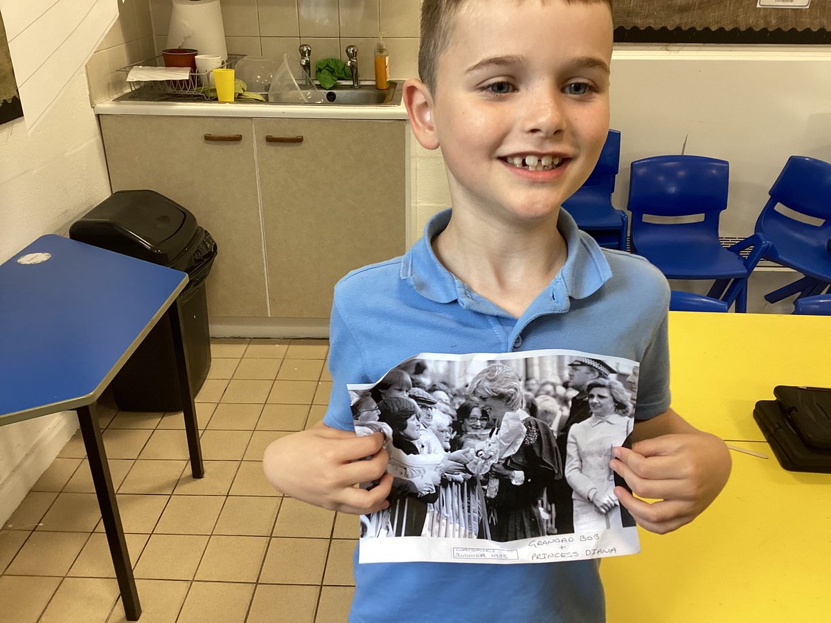 Hummingbirds have been learning about Robert Peel and why he is important. One of our class was very proud to share a picture of grandfather, who was in the police.