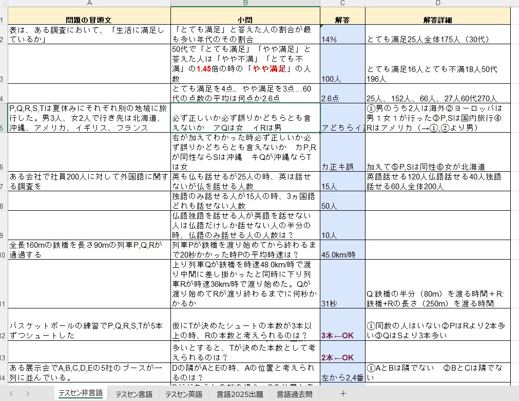 ショーン@26卒 on X: 