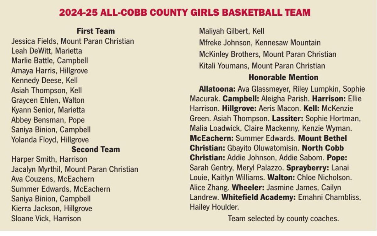 PopeAthletics's tweet photo. Congrats to our student athletes who have recently been named @mdjonline All County. @Pope_Baseball @PopeBasketball @ladyhoundsbb @PopeSoccer @PopeHS1 https://t.co/icz8Ws5Ffe