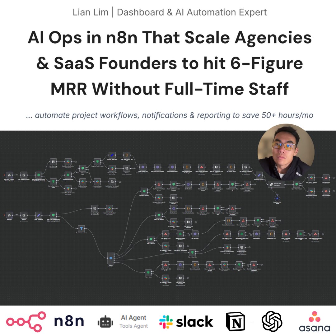 dashboardlim's tweet image. I spent 127 hours building an AI Ops system in n8n that eliminates project management chaos for agencies &amp;amp; SaaS founders

It automates Notion-to-Asana project management + eliminates 50+ hours/month of manual processes

- Auto task creation + eliminates double data entry…