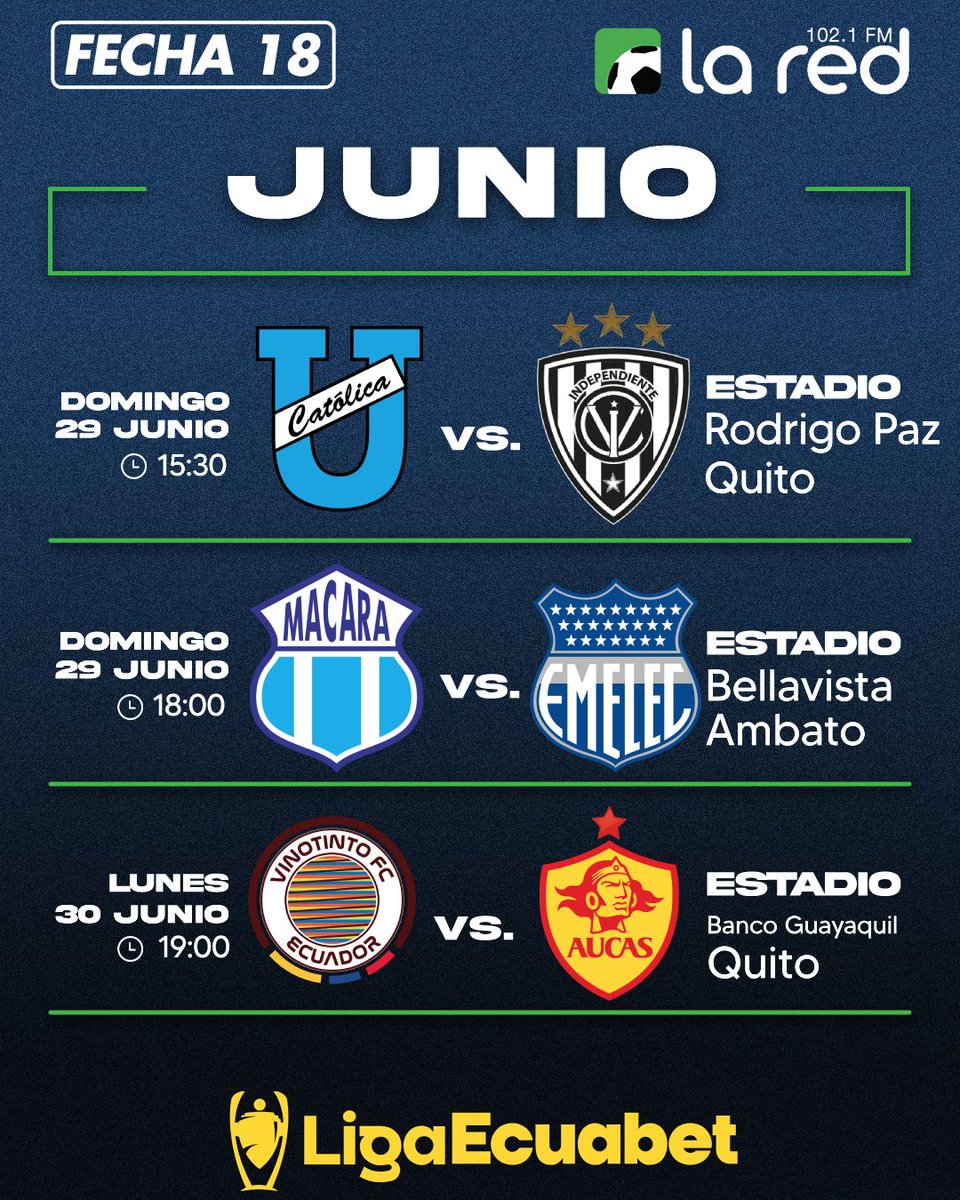 ¡EL FÚTBOL QUE MÁS NOS GUSTA SE VIVE EN LA 102.1! 🎆⚽️🎙️😎

¡No se pierdan las emociones de los partidos que vivirás junto a los periodistas de La Red!

¿Qué equipo saldrá mejor parado tras el fin de semana?