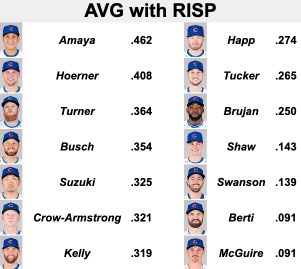 Chief Cub tweet media