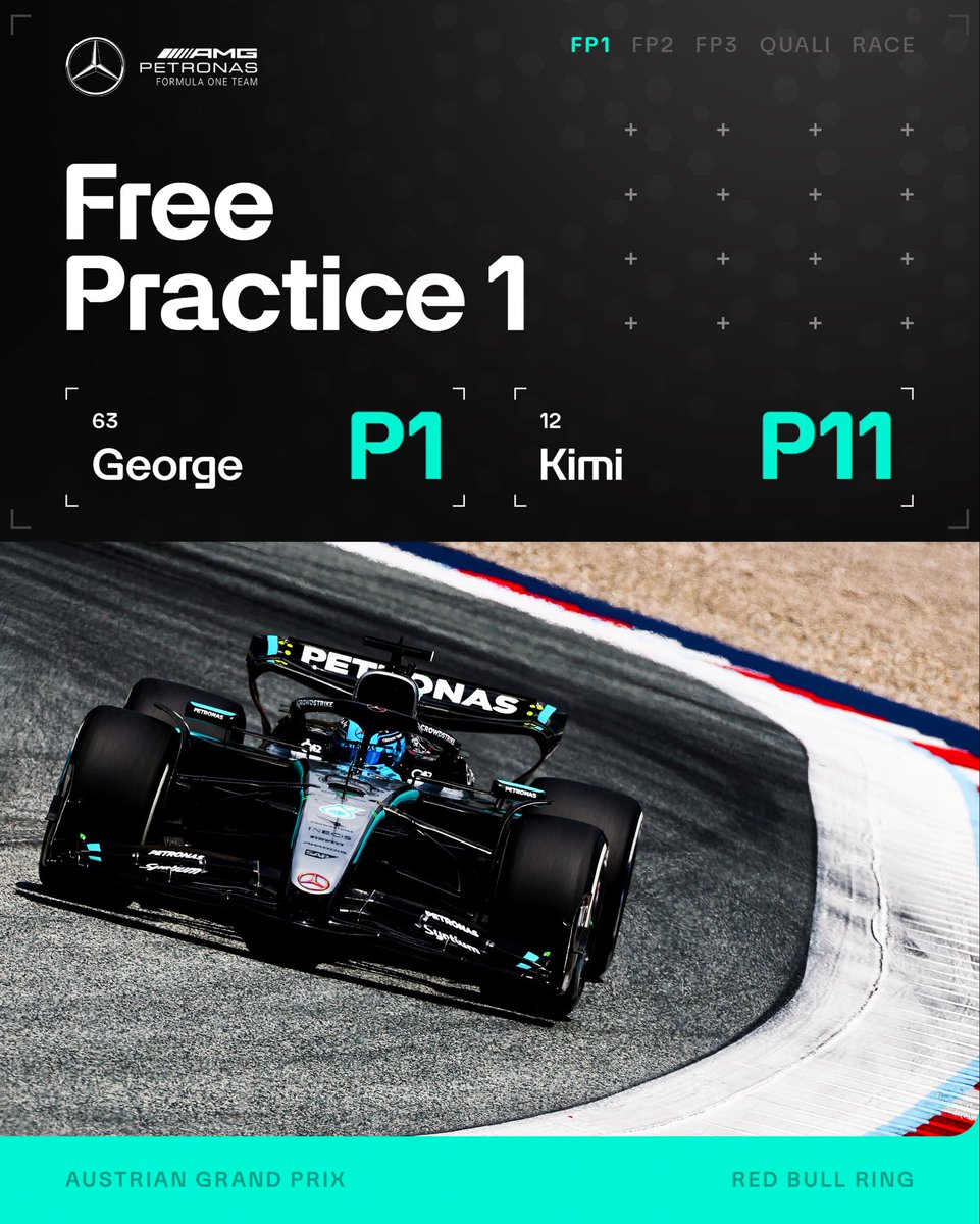 MercedesAMGF1's tweet image. George leads the way in the Austrian hills 💪

Back later for some more practice ➡️