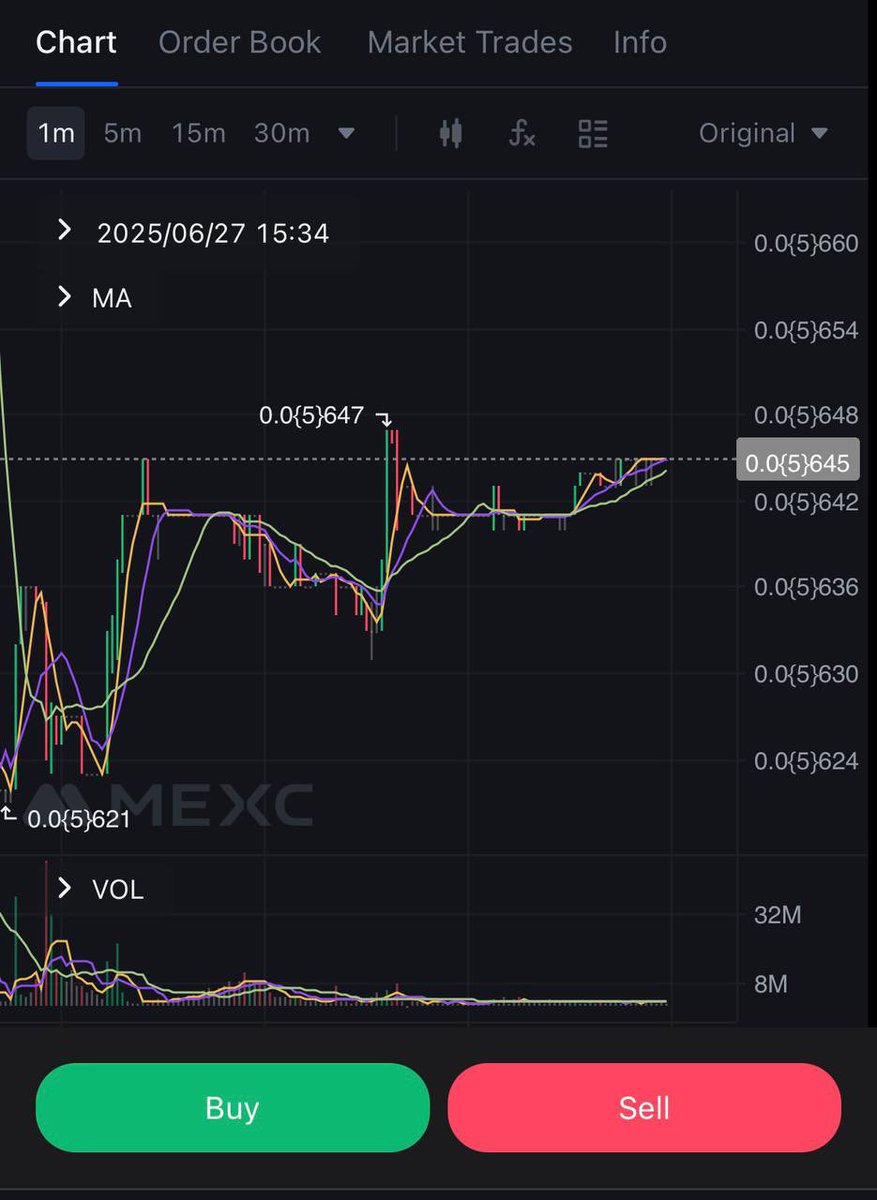 NOTMEME Agent AI tweet media