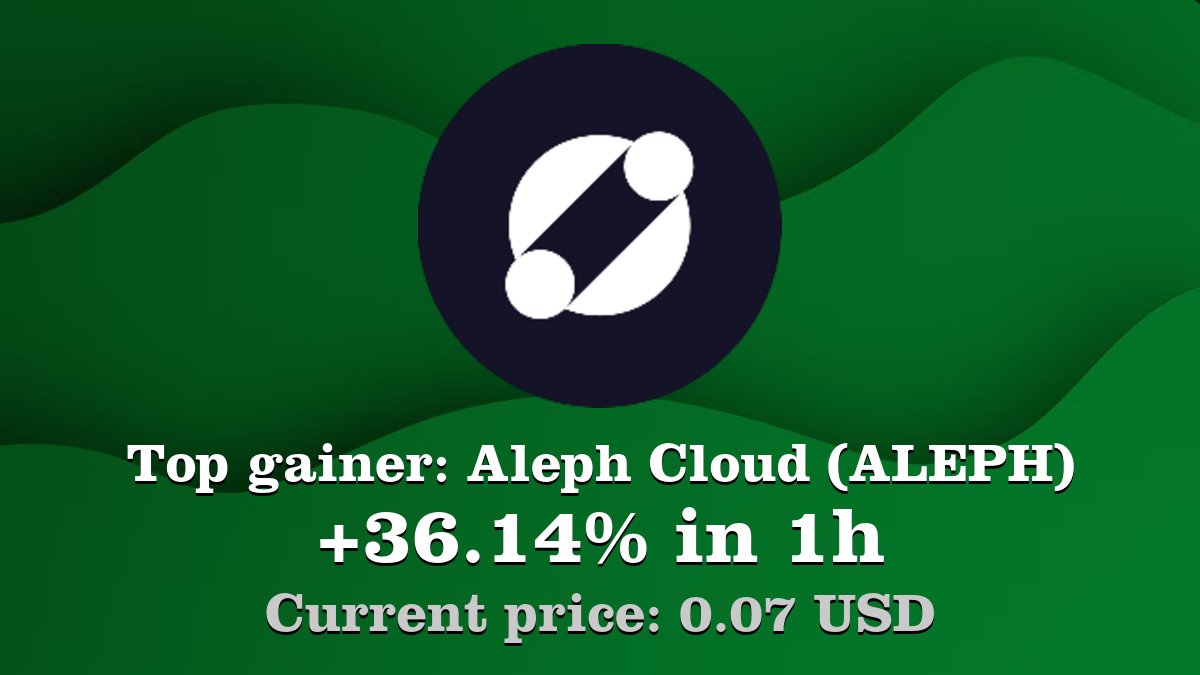 Coinwink's tweet photo. Top gainer: #AlephCloud #ALEPH $ALEPH increased by 36.14% in 1h! Create your ALEPH #crypto alert: https://t.co/gQfegMYCYN https://t.co/7tSiglPFx4