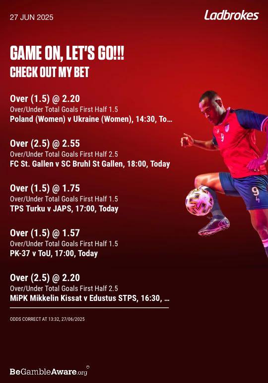 MSWFootballTips's tweet image. 5-Fold Acca 29/1.
Get involved but gamble responsibly!⚽️