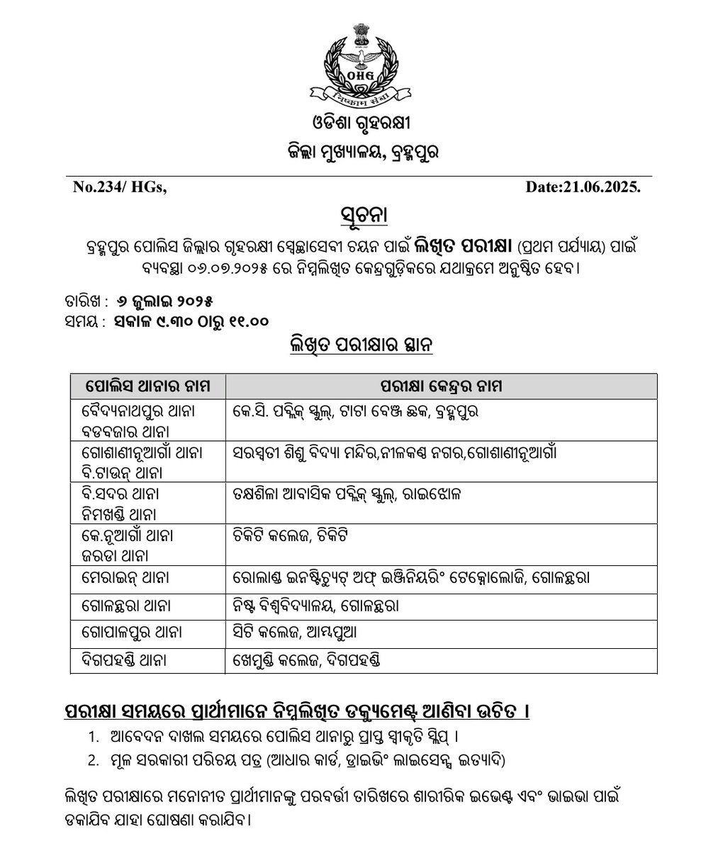 Date of Written Exam for Home Gaurds, Berhampur - 6 July 2025

Time - 9.30 AM to 11 AM
Date - 6 July 2025