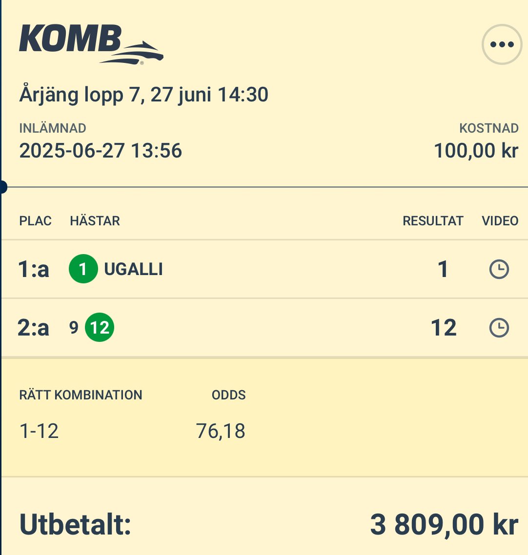 Simon Persson (@sijope_) on Twitter photo Gynnar sig att ha kompisar som är hästägare, stort grattis till en fin tvåa <a href="/KandergardLukas/">Lukas Kandergård</a> och resten av gänget 😍🤩🍻
Synd att Micke J inte kunde måtta in Briskeby Miks på V6an. Hade blivit en slant iallafall. Gynnar sig att ha kompisar som är hästägare, stort grattis till en fin tvåa <a href="/KandergardLukas/">Lukas Kandergård</a> och resten av gänget 😍🤩🍻
Synd att Micke J inte kunde måtta in Briskeby Miks på V6an. Hade blivit en slant iallafall.