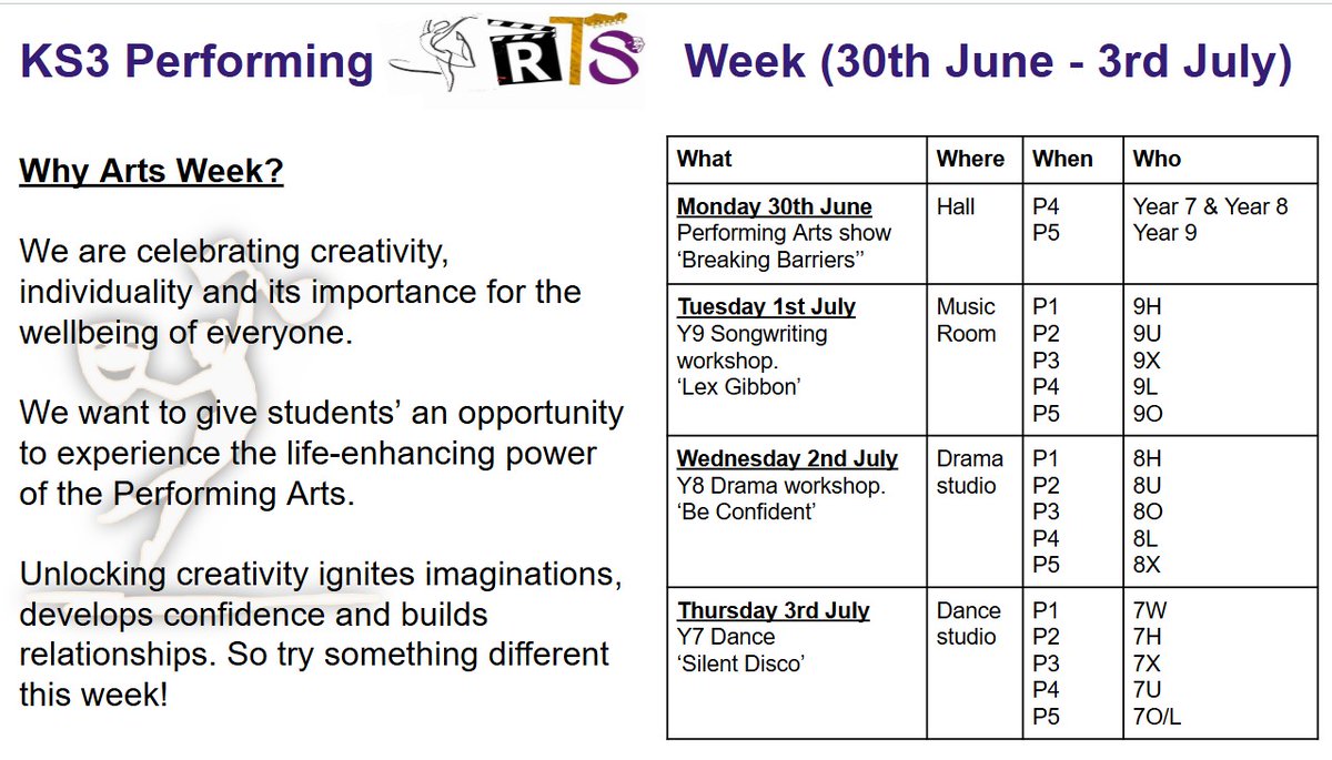 Exciting Week Ahead: Key Stage 3 Performing Arts Week!
Get ready for an amazing week starting this Monday! Our Key Stage 3 Performing Arts Week is packed with exciting activities like songwriting and drama workshops, a silent disco, and the inspiring 'Breaking Barriers' show.