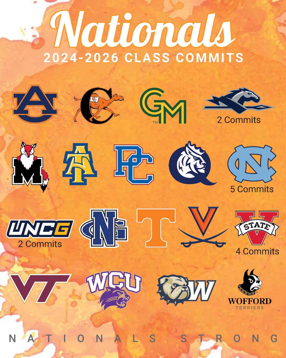 🚨 Nationals 16U Fall Roster Spots 27/28/29 🚨 

👀 for National caliber 🏃 to join our team due to 5 26s moving to 18U team. Possible workouts in July &amp; tryout in August TBA.

✔️ 🇺🇸 Power Pool Events
✔️No parent coaches
✔️Marucci sponsor
✔️ See recruiting👇

DM/Call for Details