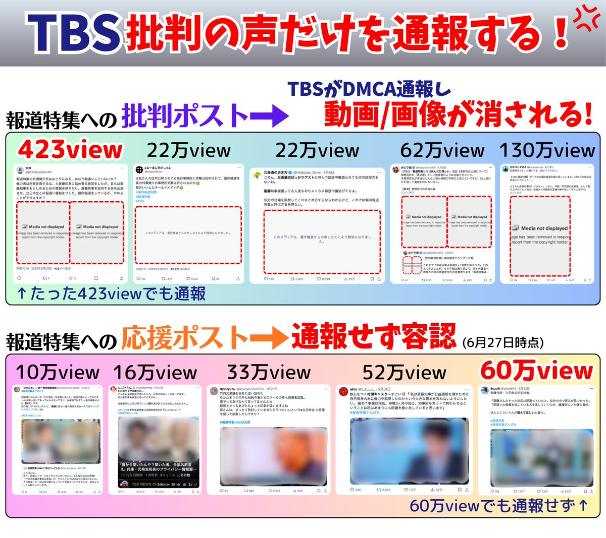 分析パンダまる tweet media