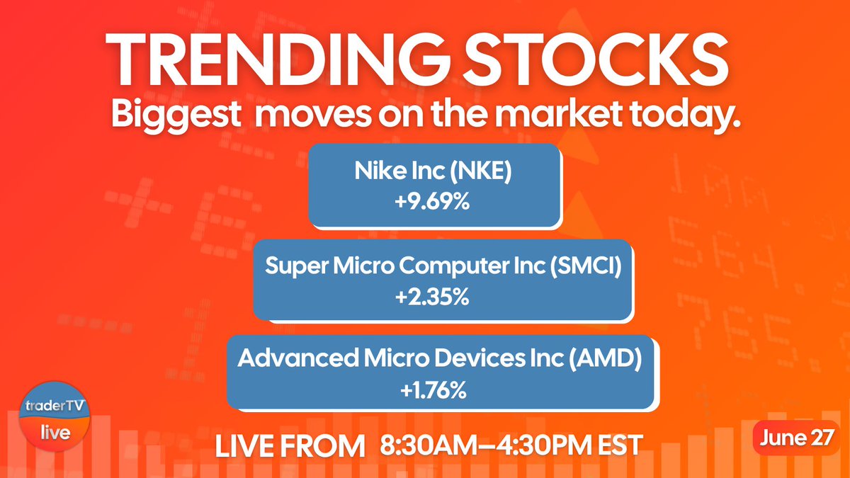 🔥 Tariffs, Chip Deals &amp; Nike’s Surprise #HappyFriYAY
 Markets Making Headlines 👀 JUNE 28
👟 $NKE +9.69% spikes on earnings beat. But revenue down across the board &amp; CFO warns of $1B tariff hit.
💾 $AMD +1.68% rallies as China–U.S. strike rare earths deal; Trump’s AI