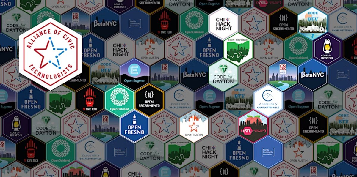 Florida Community Innovation tweet media