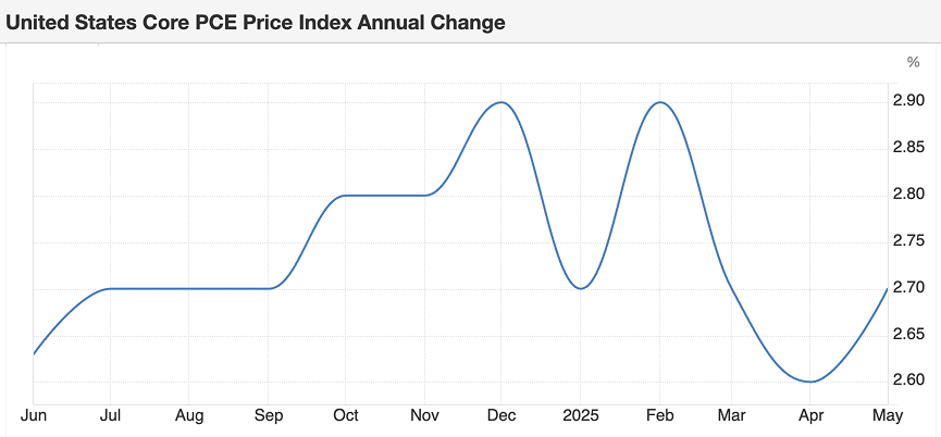 ParaInversionistas tweet media