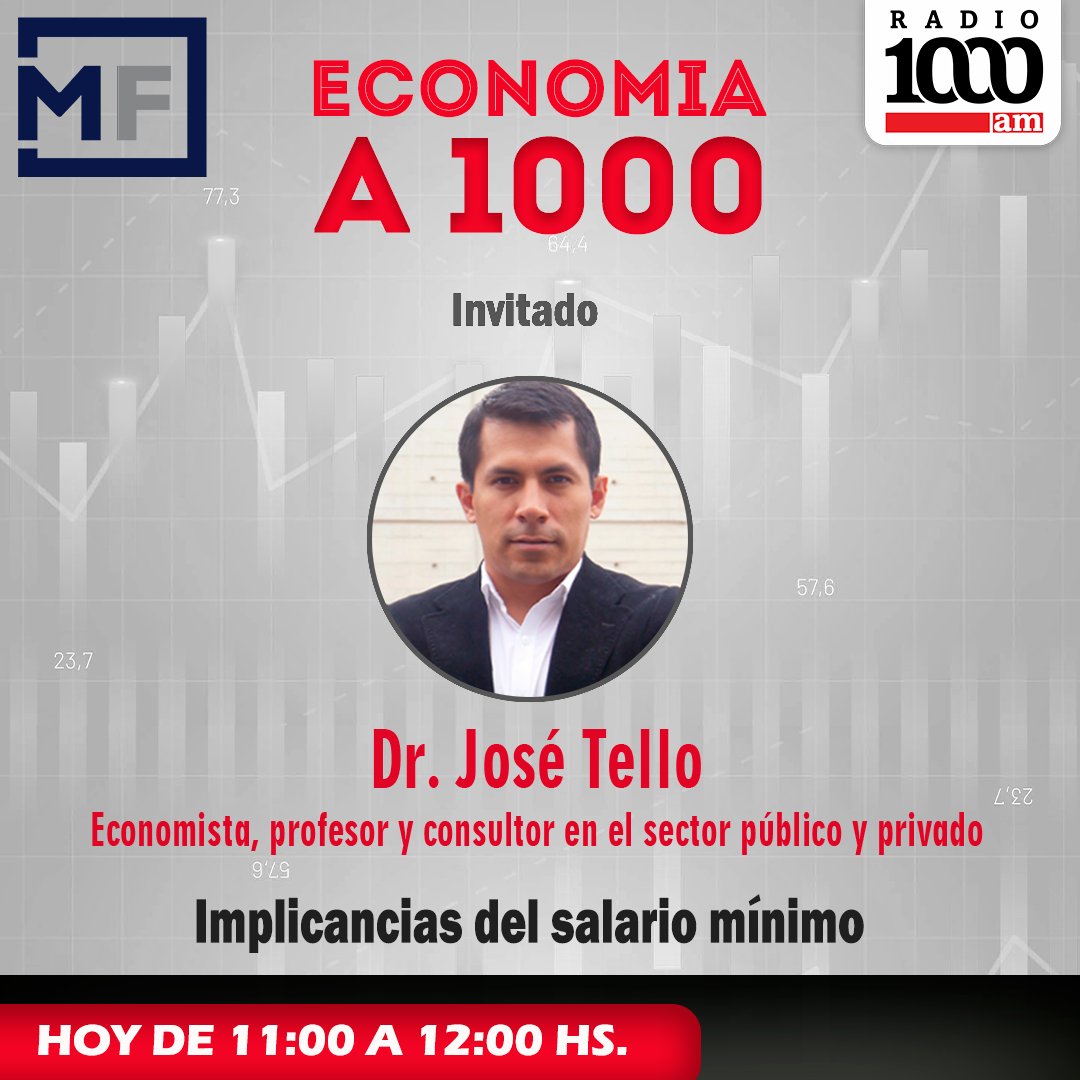 ECONOMÍA A 1000 |🛒📊📈📉

🗣️ Este viernes, con <a href="/princeotto4/">Prince Otto</a> y Ada Caballero, de <a href="/mfeconomia/">MF Economía | Inversiones</a>, analizaremos las implicancias del salario mínimo.

➡️Invitado: Dr. José Tello, economista, profesor y consultor en el sector público y privado.

️🕛 11:00 a 12:00 horas

#1000Noticias