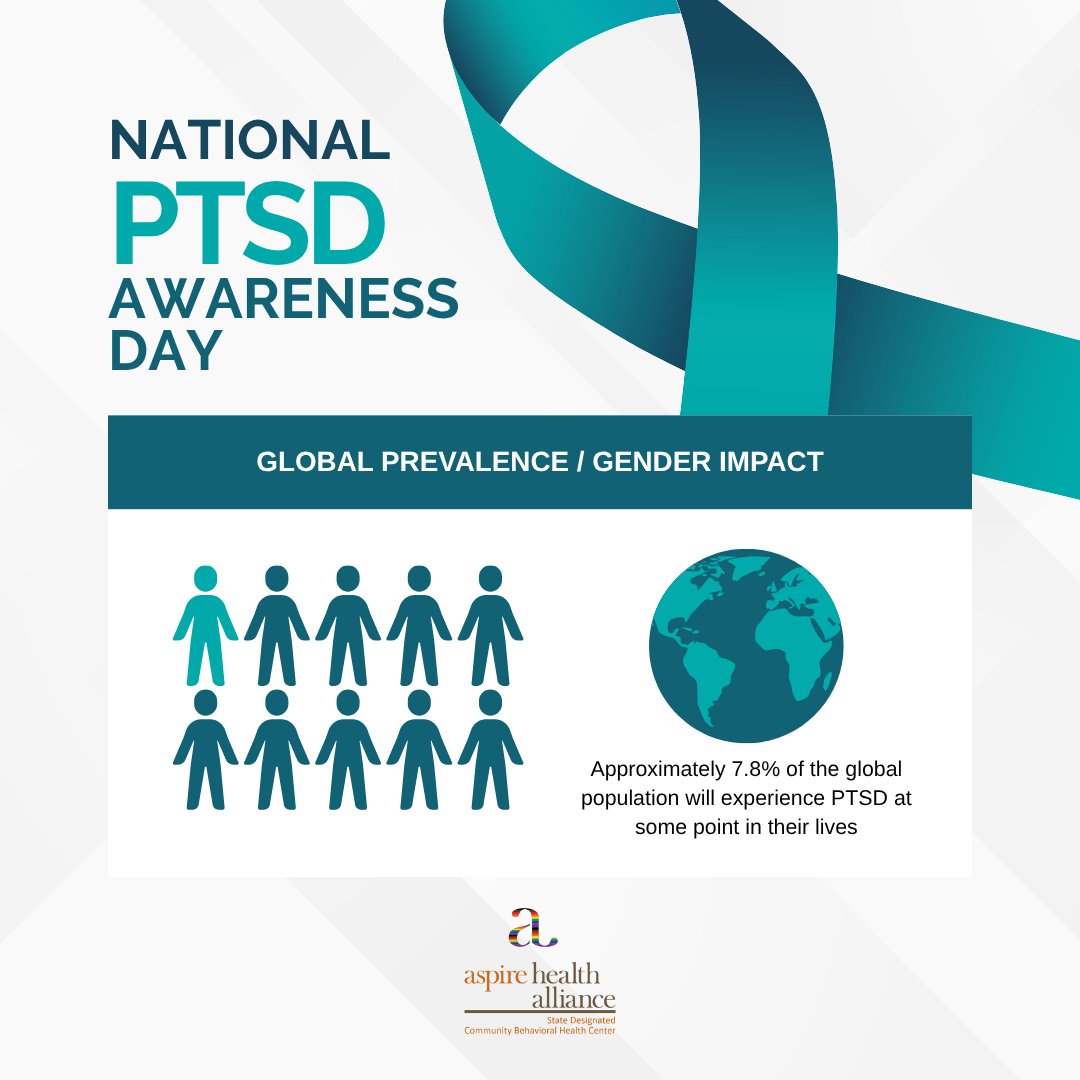 On PTSD Awareness Day, we honor the strength and resilience of those living with trauma. Healing is possible, and support is here. You are not alone. To make an appointment with us call: 617-847-1914