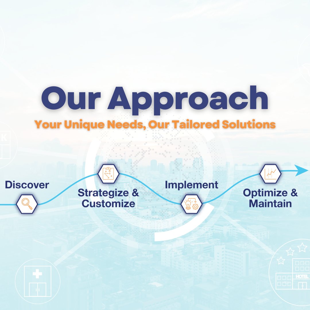 RadiantResourc1's tweet image. 🤝 Our talented project team follows a precise process from discovery to delivery. Learn more about our Proven Process radiantresources.com/radiants-prove…