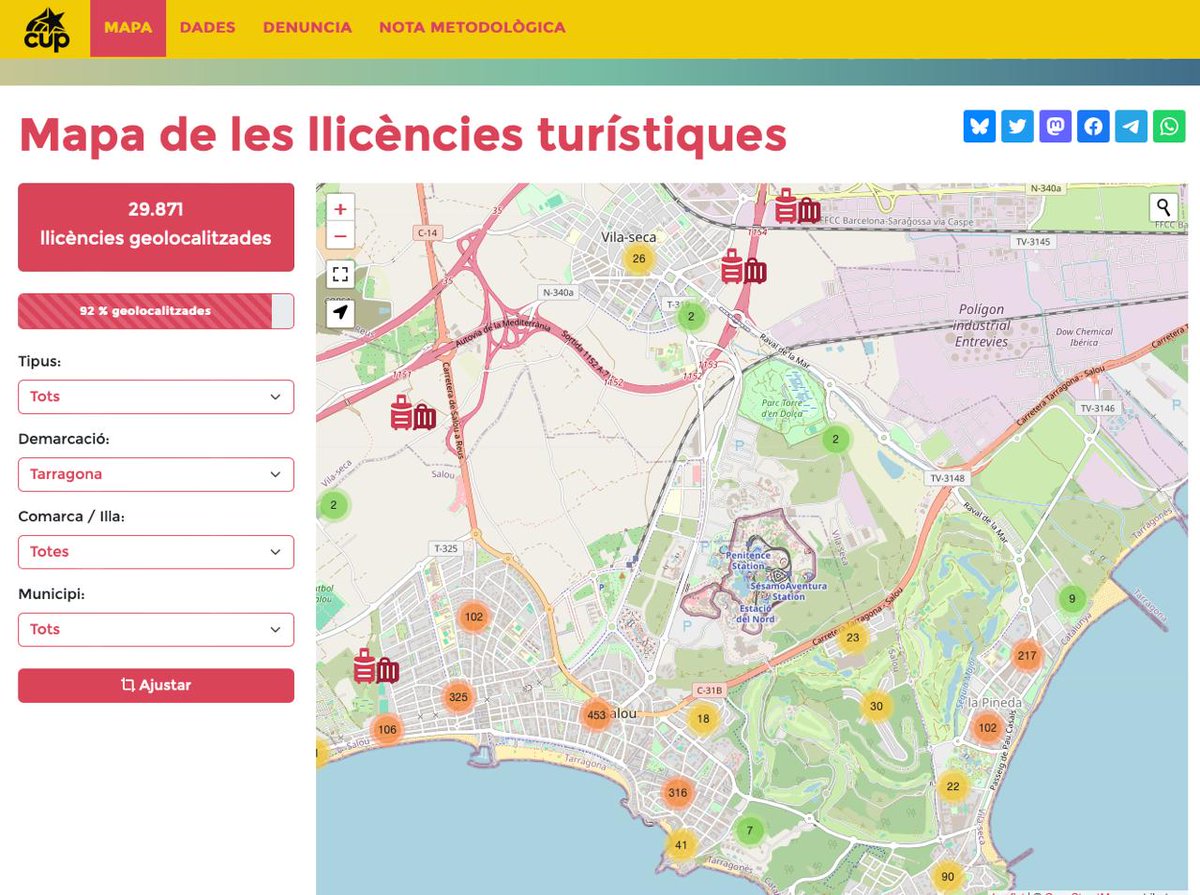 ➡️A Vila-seca tenim centenars d'habitatges que s'estan destinant a ús turístic i, si comptem els il·legals, molts més! 

No podem destinar més recursos públics a consorcis i patronats per subvencionar el turisme. 

Reduïm l'arribada de turistes i recueprem les cases per viure-hi!