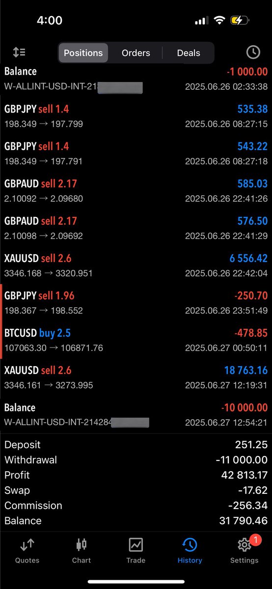 mukasareef8's tweet image. Copy trading

From $250 to $42k 

This is Actual compounding🙂‍↔️

Retweet giveaway is still on whole week