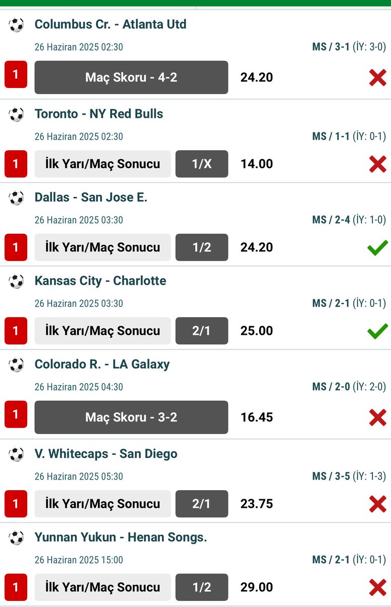 Isınıyoruz , Sadece 2 tane ıy/ms tercıh tersten geldi yoksa 4 lü cepteydi keza 2 gole kaçan skor …. Hedef’e adım adım ….