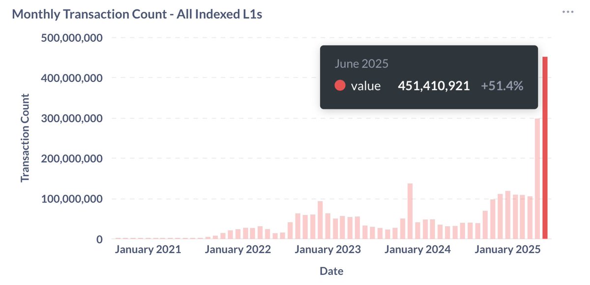 Nicolas Lemaitre🔺 tweet media