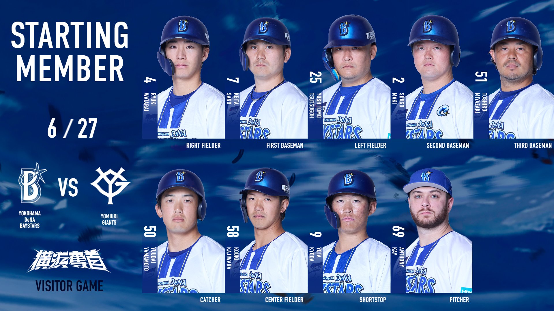 横浜DeNAベイスターズ　ステージアップポイント　65pt 横浜DeNAベイスターズ on X: 