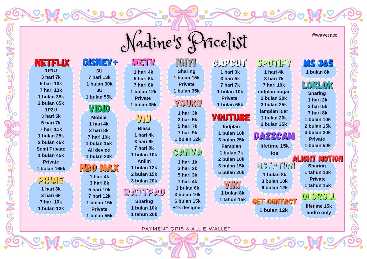 aku ada kakk
☎ : wa.me/+62881011369245