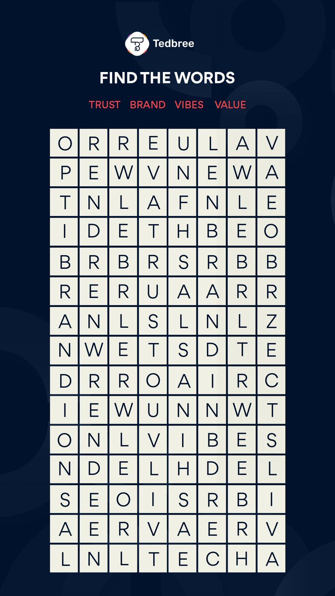 tedbree's tweet image. How many did you get right?
Great branding isn’t about being loud; it’s about being clear, consistent, and emotionally intelligent. If any of these felt like guesswork, your brand might need a rethink.

#Tedbree #TedbreeHighlights #Yourtechpartner #TGIF #Puzzle #Branding