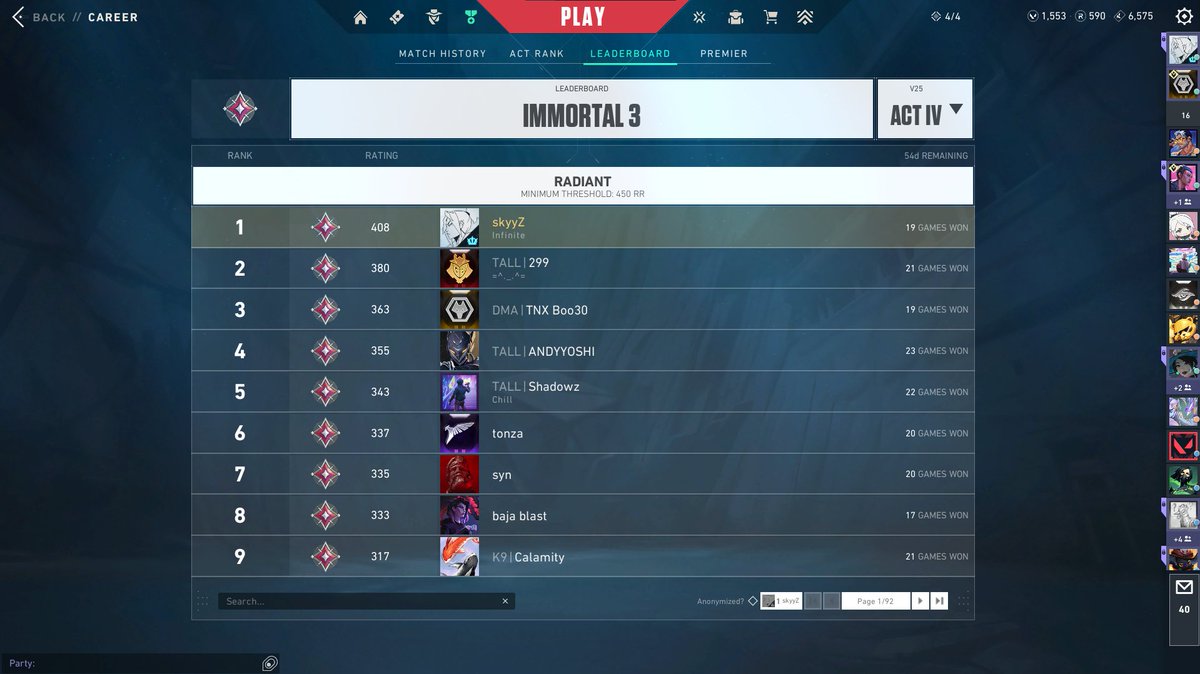rank 1