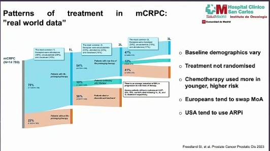 🌟🔵 Redefiniendo el cáncer de próstata metastásico hormonosensible
<a href="/docjavip/">Javier Puente</a> <a href="/OncoAlert/">OncoAlert</a> #GUARDSymposium2025

🔹 El momento y la carga tumoral definen el pronóstico en mHSPC
🔹 La elección del tratamiento depende de la enfermedad, el paciente y el esquema
🔹 La terapia triple fue
