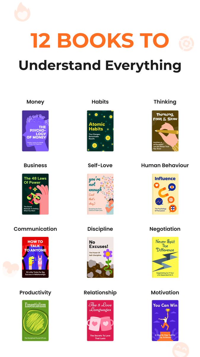 janvi_aror6820's tweet photo. #Wizdom - #Books #and #Podcasts #Summaries #in #15 #Min https://t.co/kjD03LoZHx