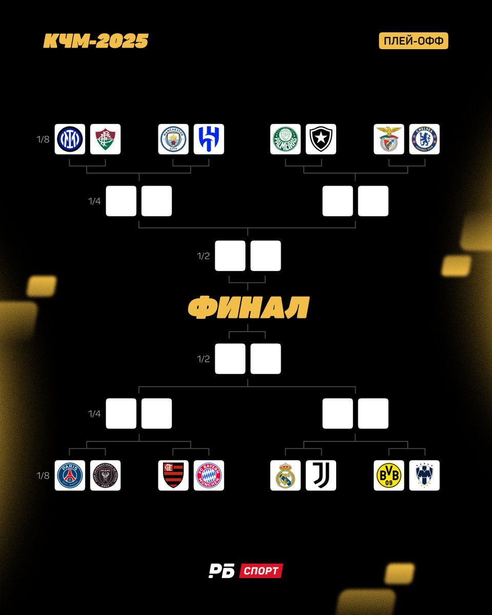 ⚡️Определились все пары плей-офф клубного чемпионата мира

Ждем противостояние Месси и бывшей команды, а также «Ювентуса» и «Реала».