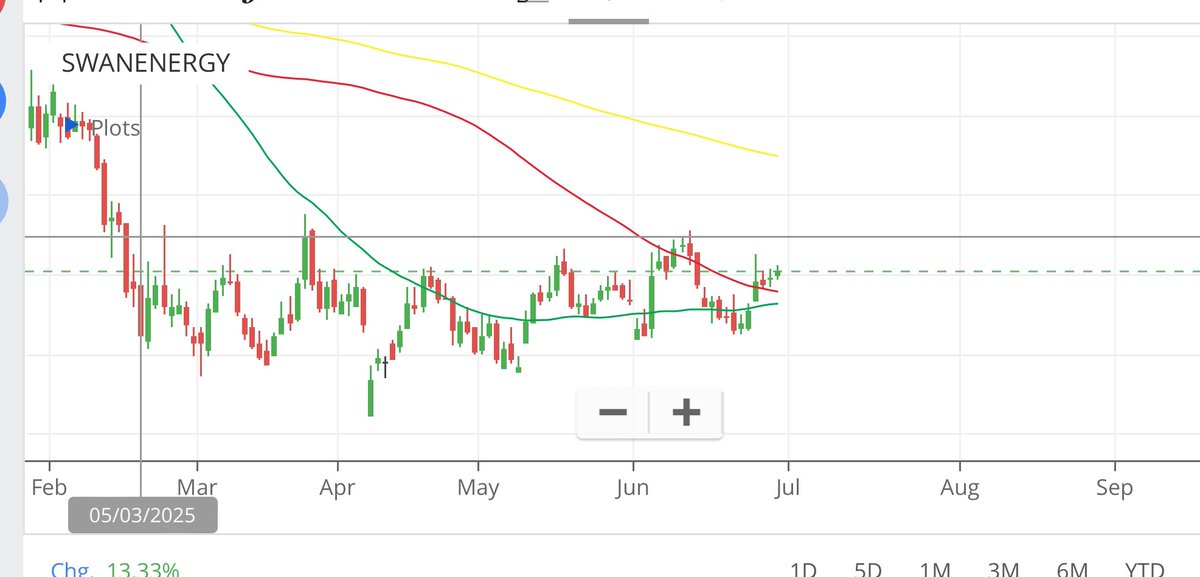 Debabrata tweet media