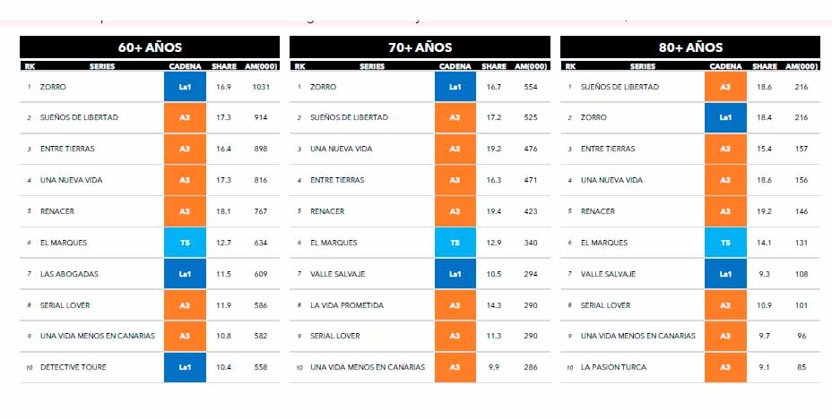 Familia sostenible tweet media