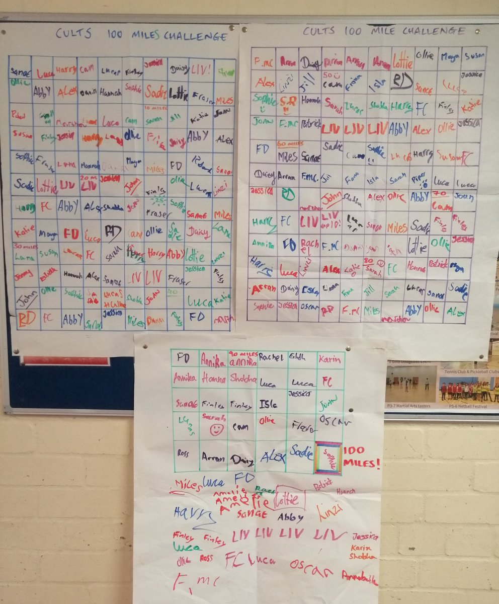 Active Schools Cults ASG tweet media