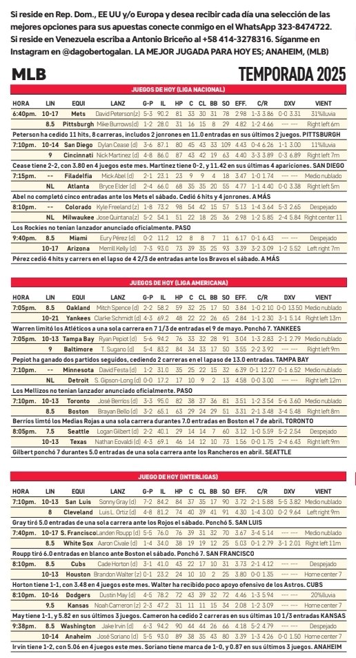 Megasportsven's tweet photo. #ATENCION Felíz VIERNES aquí la #GuíaDeportiva, para Jugar y Ganar en la #MLB #NBA  #NHL  #Futbol  #Apuestas #Parley #Deportes #USA lo más fijo está en el #PlanVip #PlanPremium  😎💪💣💣🔥💰🤑🥳💯
 Suscríbete WhatsApp +584143299135
Apoyar con RT o MG https://t.co/qTmh6Qw6xv