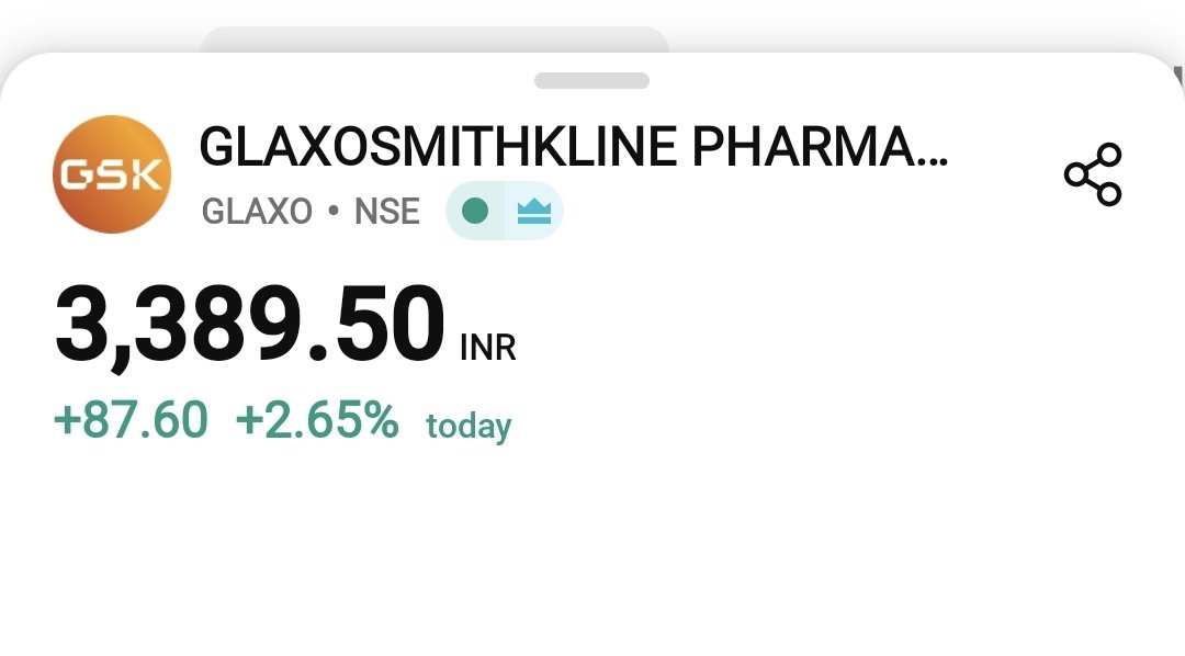 perfectswing12's tweet photo. #GlaxoSmithKline
1st Target Done ✔️
Stop-loss at Cost To Cost https://t.co/Db4k6Lg9oY