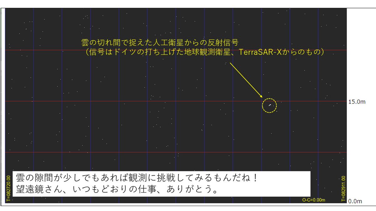 JCG_5th_RCGH's tweet image. #下里水路観測所 の日々(27)
只今、梅雨の最中。和歌山名産の梅には、完熟を迎える重要な季節。一方、我々には、雨続きで観測ができない恨めしい季節。でも、あきらめない。やる気を奮い起こし望遠鏡とタッグを組んで、雲の隙間から衛星を追います!
www1.kaiho.mlit.go.jp/shimosato/j/
#海保 #五管区
