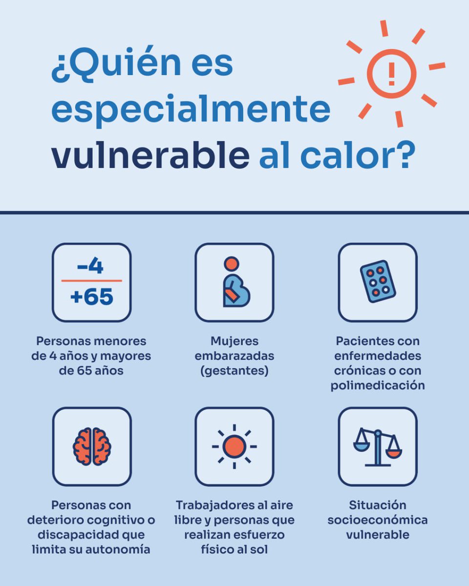 Ministerio de Sanidad tweet media