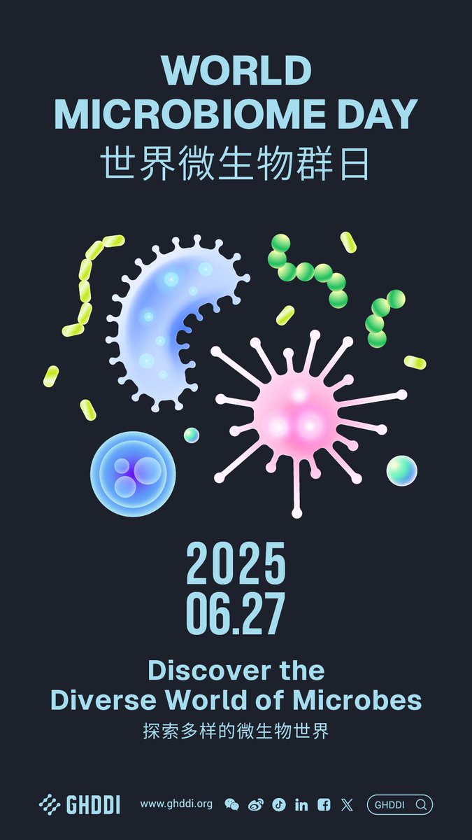 The microbes inside us do more than digest food—they shape immunity, prevent disease, and may hold keys to the future of medicine.

At GHDDI, we’re committed to advancing global health through science—microbes included.
#Microbiome #GlobalHealth #GHDDI