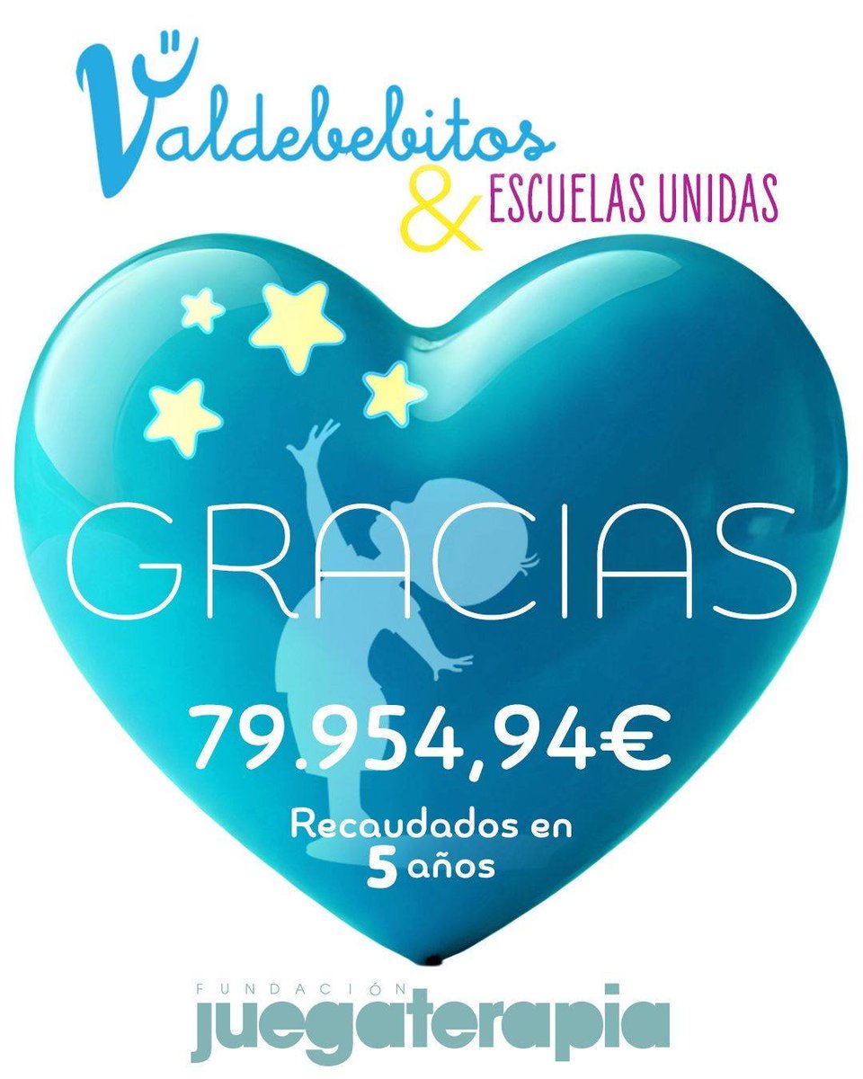 Cómo agradecer la amistad y el cariño de 5 largos años. Años donde casi 60 escuelas infantiles se han volcado, ideando y generando acciones solidarias para ayudarnos. Un apoyo que se ha transformado en 79.954,94 espectaculares euros que han ayudado a construir proyectos de