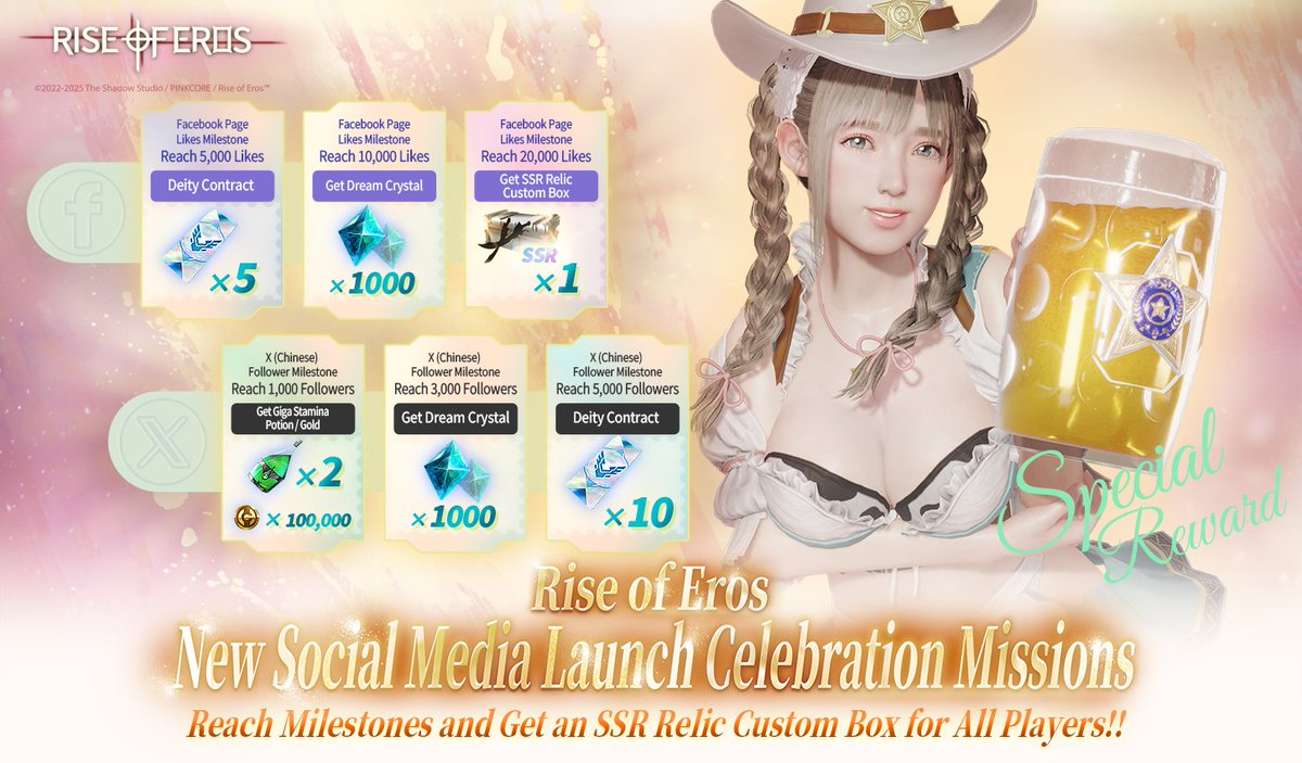 RiseofEros's tweet photo. Rise of Eros New Social Media Launch Celebration Missions!
Reach Milestones and Get an SSR Relic Custom Box for All Players!
Like & follow now to grab all the awesome rewards

Facebook page：https://t.co/o06G5jB8K9
X (Chinese)：https://t.co/Ybi3CuAgE1

Facebook Page Likes Milestone
Reach 5,000 Likes
Get Deity Contract x5
Reach 10,000 Likes
Get Dream Crystal x1,000
Reach 20,000 Likes
Get Relic Custom Box x1
X (Chinese) Follower Milestone
Reach 1,000 Followers
Get Giga Stamina Potion x2, Gold x100,000
Reach 3,000 Followers
Get Dream Crystal x1,000
Reach 5,000 Followers
Get Deity Contract x10

#RiseofEros #TheShiningRoadToSexStardom #SweetieFox