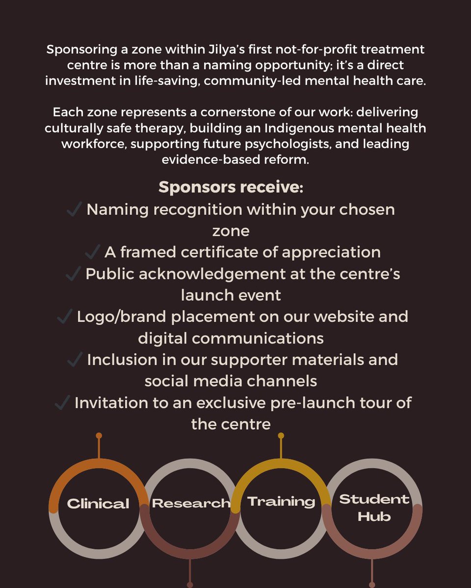 jilyainstitute's tweet image. 🌟 Be part of building Jilya’s first Indigenous-led treatment centre.🌟
Sponsor a zone: Clinical, Training, Research or Student Hub.
Give before EOFY to support lasting change
📩 babu.sajjad@thejilyainstitute.com.au
Jilya is an ORIC & ACNC-registered Aboriginal charity (ICN 9173)