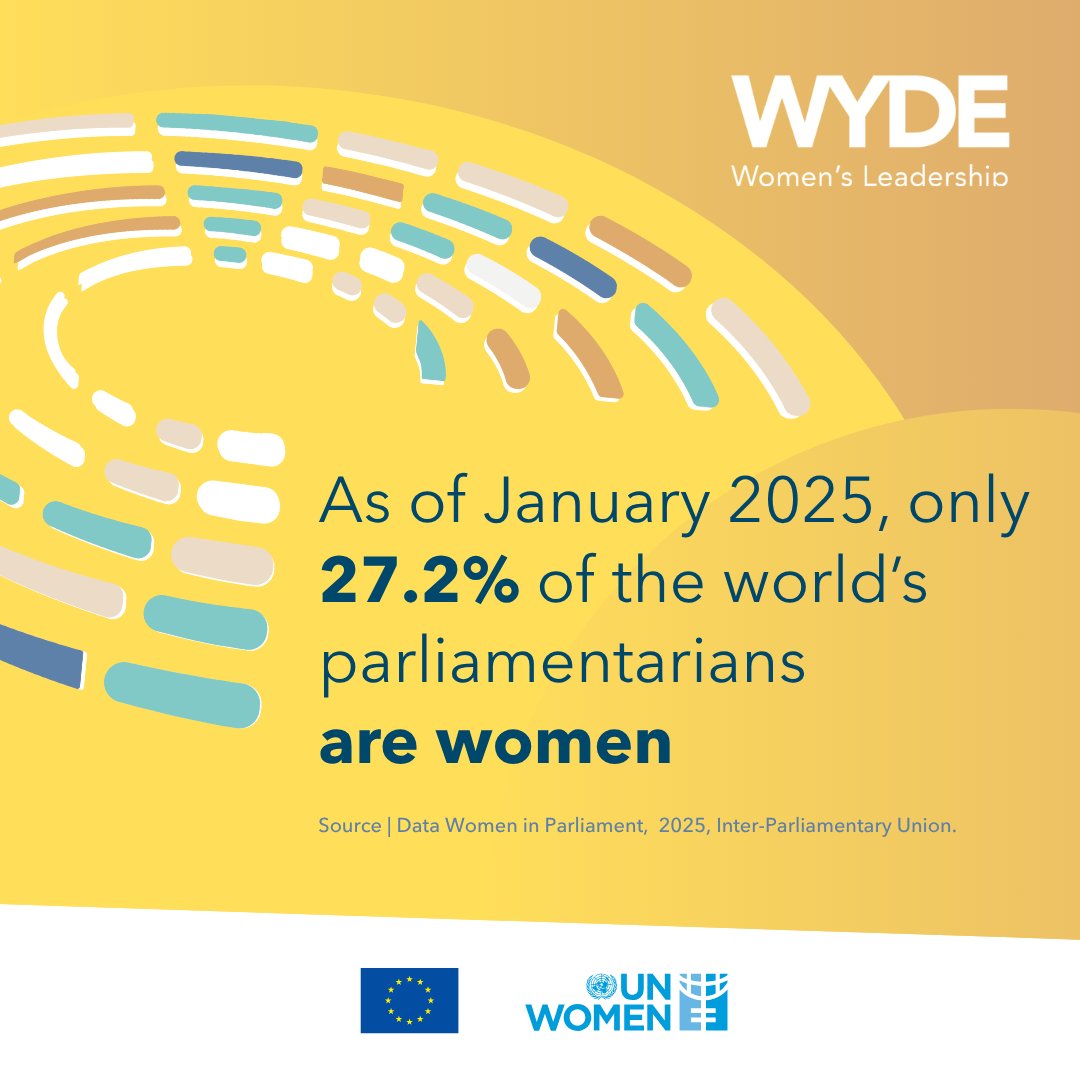 EU_ENoP's tweet image. 🌍 On #WorldParliamentDay, we join @unwomenEU in supporting the next generation of women and young leaders ready to transform political life from within.
Representation isn’t a number — it’s the right to shape decisions that affect everyone.
#WYDEWomenLeadership #WYDECommunity