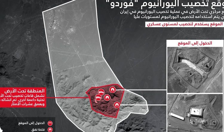 ThisIsBeirut_'s tweet image. #IsraeliArmy Declares ‘#RisingLion’ Operation a Strategic Success

thisisbeirut.com.lb/articles/13192…