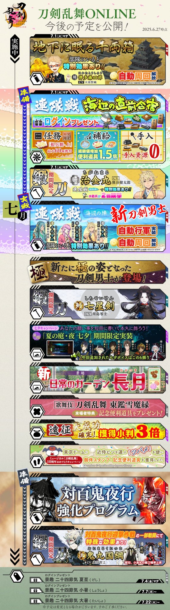 Highlights by 刀剣乱舞ONLINE【運営】 (@TOUKEN_STAFF) / X