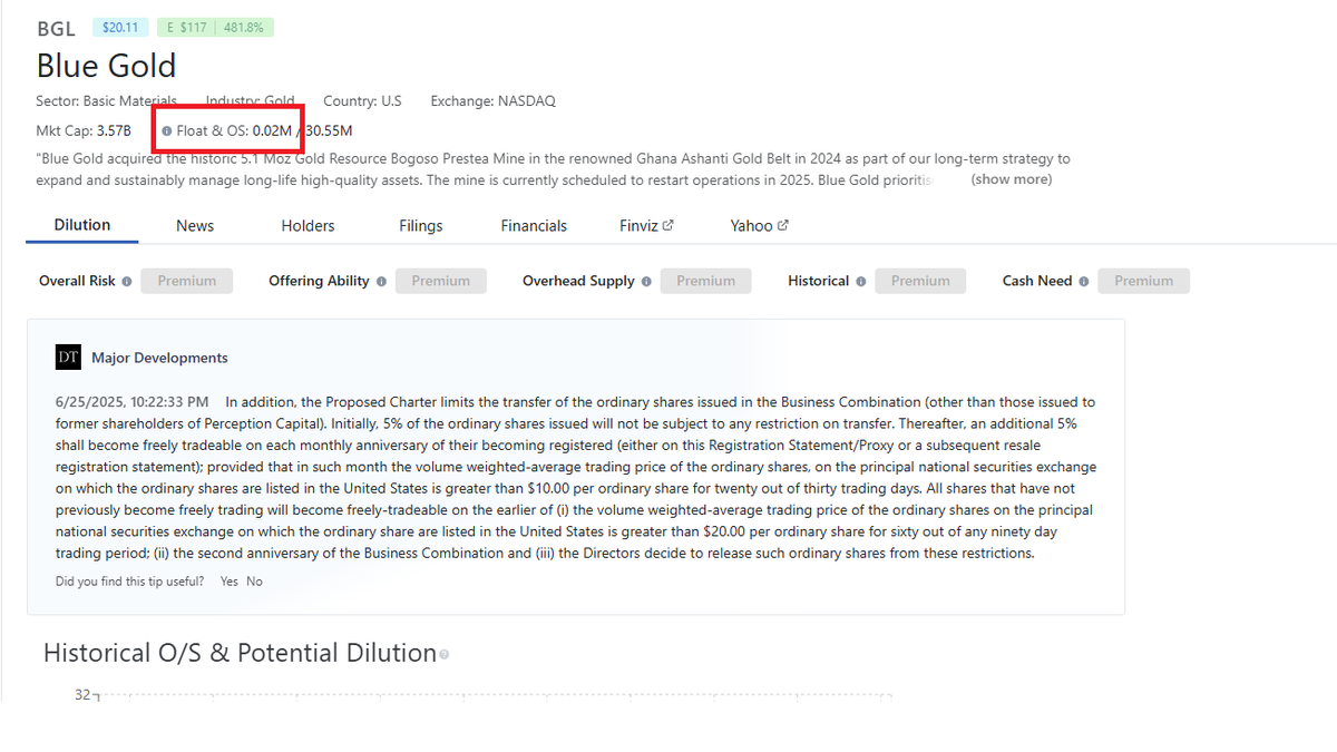 Haven't seen this one on DT before lol