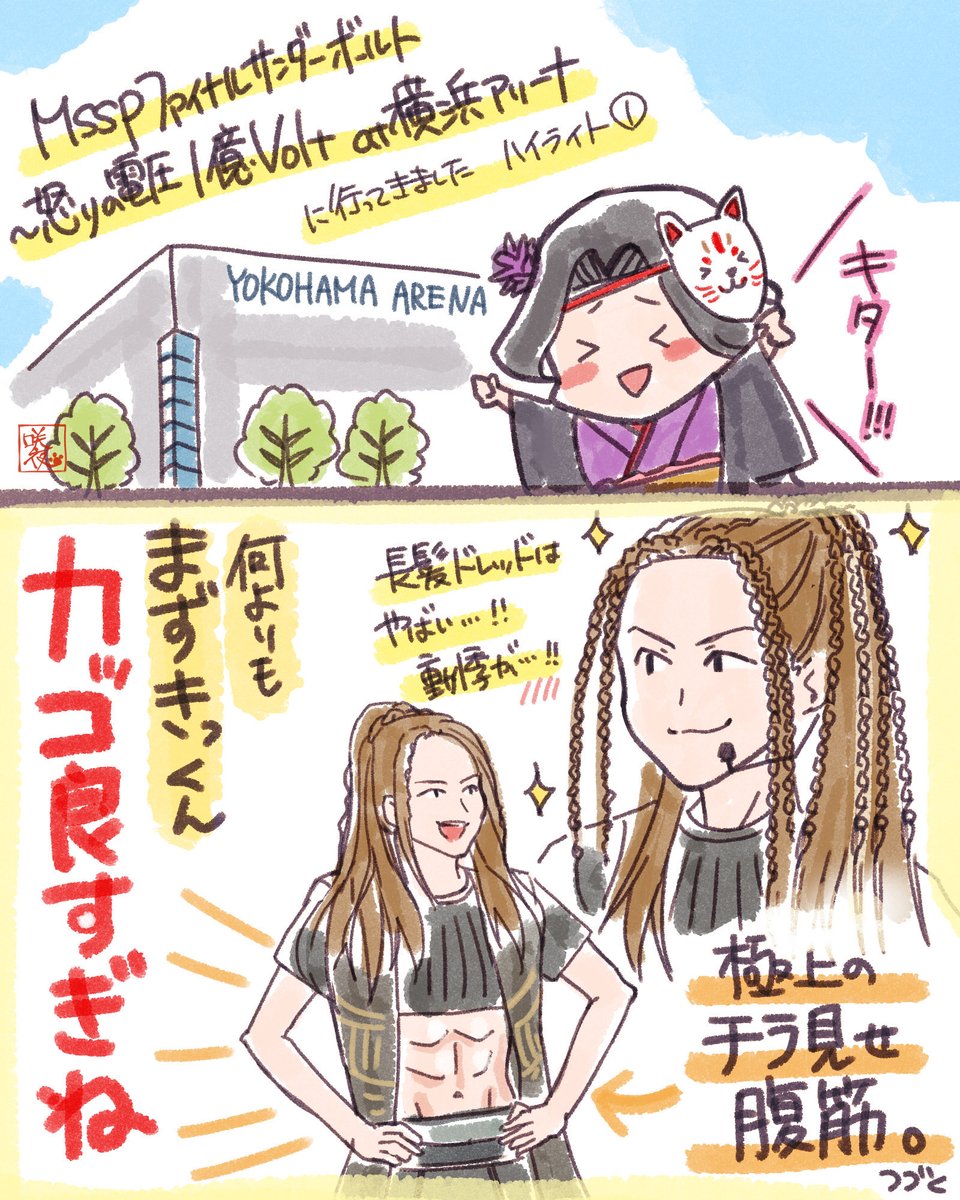 横アリレポ②⚡️
#MSSPアート 
#サンダーボルト